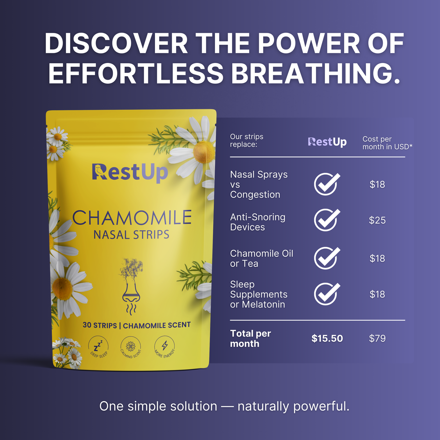 RestUp Chamomile Nasal Strips